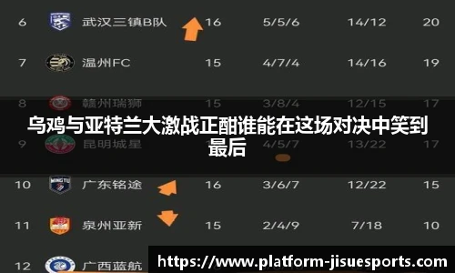 乌鸡与亚特兰大激战正酣谁能在这场对决中笑到最后